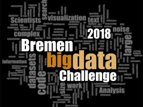Wordcloud zur Bremen bigdata challenge 2018